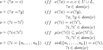 ν ⊢(?x= c) iff ν(?x)= c,c ∈U ∪ L,
?x∈ dom (ν)
ν ⊢(?x=?y) iff ν(?x)= ν(?y),
′ ?x,?y ∈′dom (ν)
ν ⊢(?i=?i) iff ν(?i) =?νi,(??i′i ∈),dom(ν)
ν ⊢(?i⋖?i′) iff μ(ν(?i))⊆ μ(ν(?i′)),
?i,?i′ ∈ dom(ν)
ν ⊢(?i= {n1,...nk}) iff sid({n1,...,nk})= ν(?i),
?i∈dom (ν)