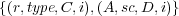 {(r,type,C,i),(A, sc,D, i)}