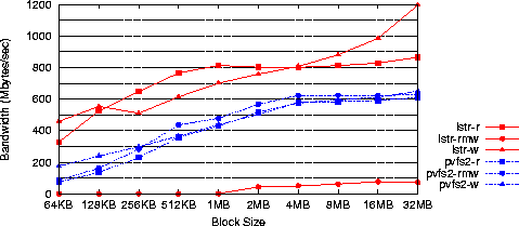\begin{figure*}
\centerline{\epsfig{file=camfigures/figure3,width=11cm}}
\end{figure*}