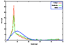 \includegraphics[width=0.4\textwidth]{figures/domain_lengths.eps}