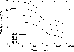 nsdi012.png