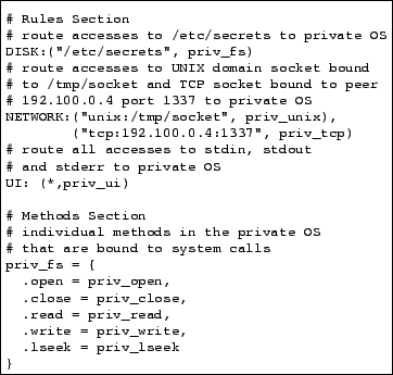 \begin{figure}\center
\footnotesize
\begin{boxedverbatim}...
