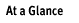 At a Glance
