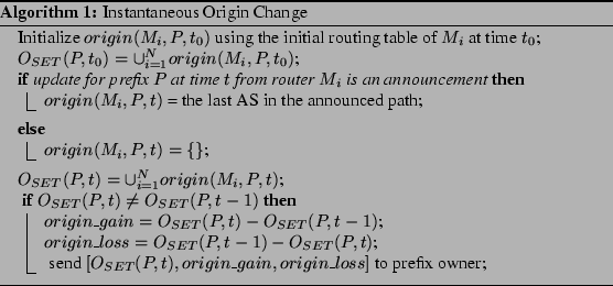 \begin{algorithm}
% latex2html id marker 205Initialize $origin(M_i,P,t_0)$\ us...
...$\ to prefix owner\;
}
\par\caption{
Instantaneous Origin Change}\end{algorithm}