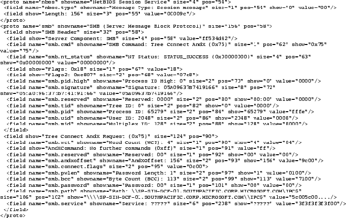 \begin{figure*}
\begin{center}
\begin{scriptsize}
\begin{verbatim}
<prot...
...d>
</proto>\end{verbatim}
\end{scriptsize}
\end{center}
\end{figure*}