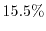 $ 15.5\%$