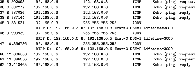 \begin{figure*}\begin{center}
\begin{small}
\begin{verbatim}35 8.502093 192.16...
...168.0.6 ICMP Echo (ping) reply\end{verbatim}\end{small}\end{center}\end{figure*}