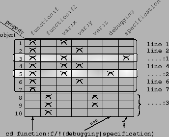 \begin{figure}\centering\psfig{figure=figs/query-answer2.eps,width=7.7cm} \end{figure}