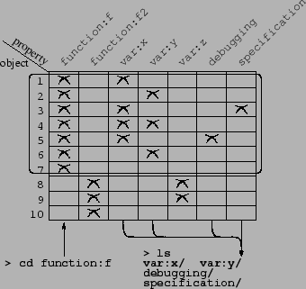 \begin{figure}\centering \centering\psfig{figure=figs/query-answer.eps,width=7.7cm} \end{figure}