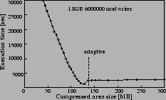 \includegraphics[scale=0.4]{fix-rand18.eps}
