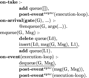 \begin{smalltab}
\={\bf on-take} \= :-\\ \\ gt \\ gt{\bf add} queue([]),\\ \\ gt...
 ...(G, Msg)),\\ \\ gt \\ gt{\bf post-event}$^{sync}$(execution-loop).\end{smalltab}