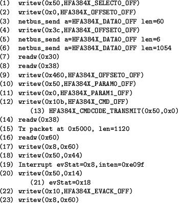 \begin{figure}\begin{center}
\begin{small}
\begin{verbatim}(1) writew(0x50,HFA...
...VACK_OFF)
(23) writew(0x8,0x60)\end{verbatim}\end{small}\end{center}\end{figure}