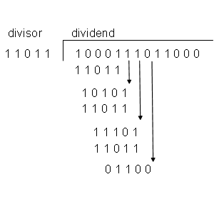 USENIX FAST '05 Technical Paper