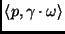 $ \left< p, \gamma\cdot\omega \right>$