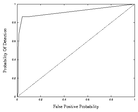 table_lab.gif