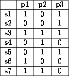 figure33