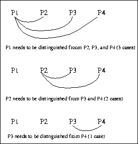 figure59