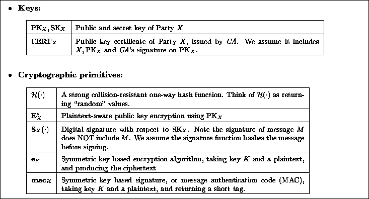 \begin{figure*}

\fbox {
\begin{minipage}
{6.1in}\begin{list}
{\hfill$\bullet$}{...
 ...rt
tag. \  \hline\end{tabular}\end{small}\end{list}\end{minipage}}\end{figure*}