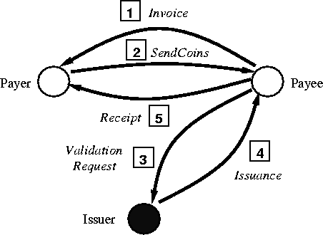 \begin{figure*}
\epsfxsize=4in
\centerline{\epsffile{pay-ref-new.ps}}\end{figure*}