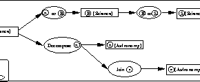 \begin{figure}
\centerline{
\psfig {figure=rules.eps,width=3.0in}
}\end{figure}