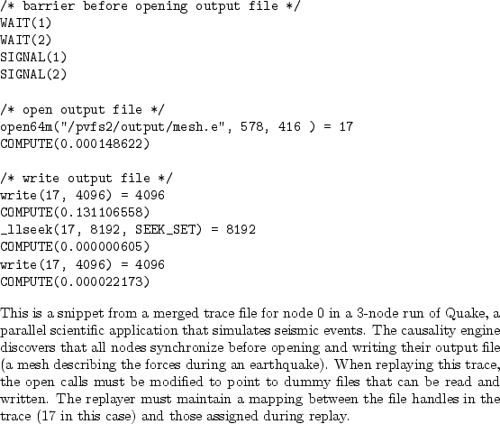 \begin{figure}\begin{verbatim}/* barrier before opening output file */
WAIT(1)...
... in the trace (17 in this case)
and those assigned during replay.}
\end{figure}