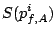 $\displaystyle S(p_{f,A}^i)$