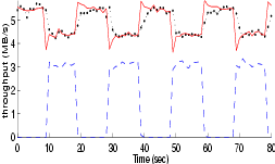 \includegraphics[scale=.6 keepaspectratio=true]{test4b.eps}