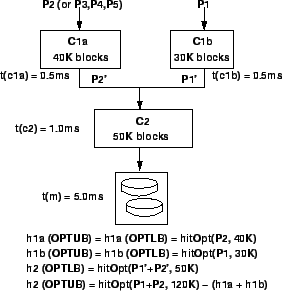 \epsfig{figure=multimixed.eps, width=2.5in}