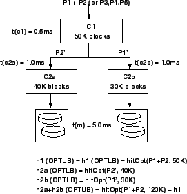 \epsfig{figure=invertedmixed.eps, width=2.5in}