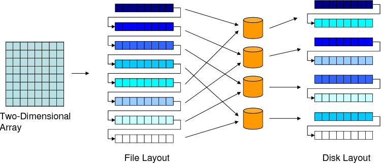 \begin{figure}\centering
\epsfig{figure=fig2.eps,angle=0,width=\columnwidth,clip=}
\vspace{-0.1in}\end{figure}