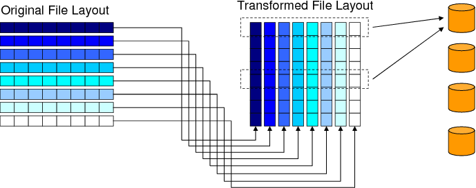 \begin{figure}\centering
\epsfig{figure=ll.eps,angle=0,width=3.0in,clip=}
\vspace{-0.1in}\end{figure}