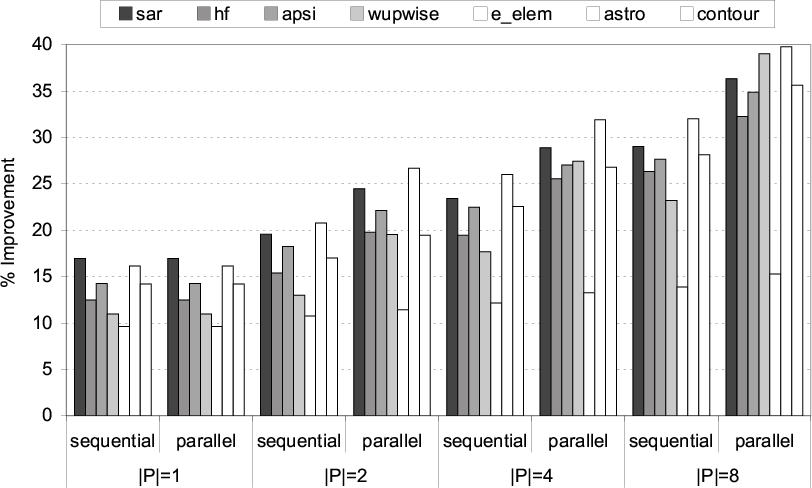 \epsfig{figure=Rhart7.eps,angle=0,width=\textwidth,clip=}