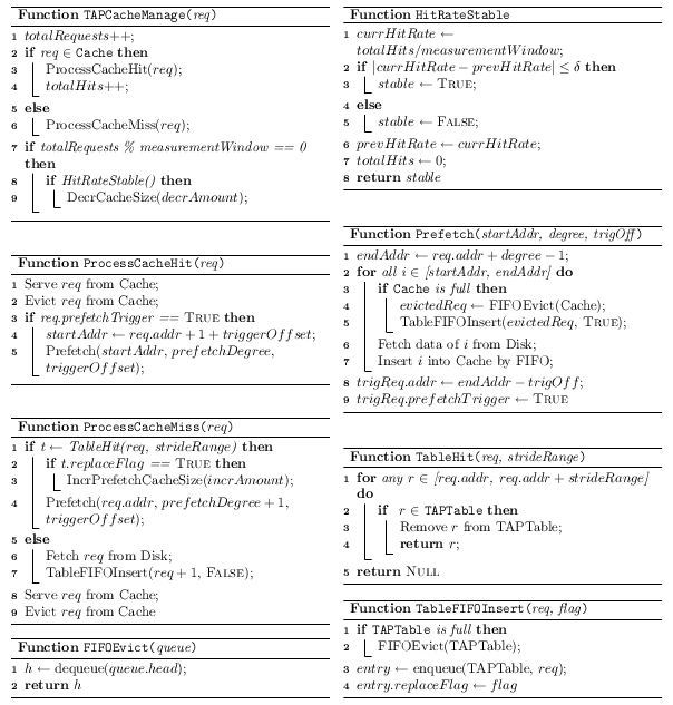 \includegraphics[]{FIGURE/algo.ps}