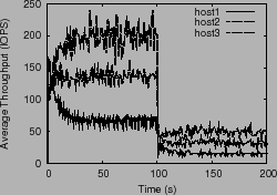 \epsfig{figure=plots/bw-capacity.ps,height=1.6in}