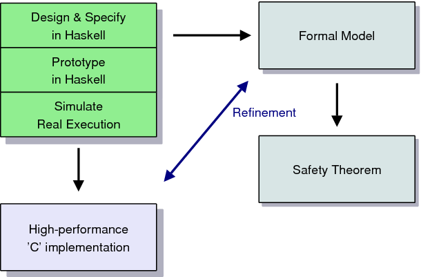 Diagram2.png