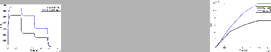 \begin{figure}
\centering
\epsfig{file=fig/powerCropped.eps,
width=0.225\te...
...l
\epsfig{file=fig/energyCropped.eps,
width=0.225\textwidth}
\end{figure}