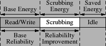 \begin{figure}\centering
\epsfig{file=number/time.eps,width=1.9in}
\par
\vspace{-6pt}
\par
\par
\end{figure}