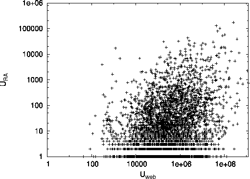 \epsfig{file=corr1.eps,width=\linewidth}