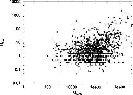 \epsfig{file=corr2.eps,width=\linewidth}