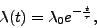 \begin{displaymath}
\lambda(t) = \lambda_0 e^{-\frac{t}{\tau}},
\end{displaymath}