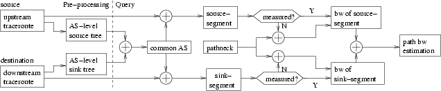 figure/bmesh4.gif