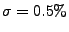 $ \sigma = 0.5\%$