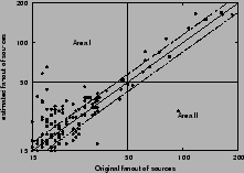 \includegraphics[scale=0.4]{compare_del_1.0.eps}