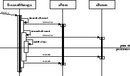 \begin{figure}
\hbox{
\vbox{
\makebox[\columnwidth]{
\epsfig{figure=checkpoint,width=\columnwidth} }
}
}
\end{figure}