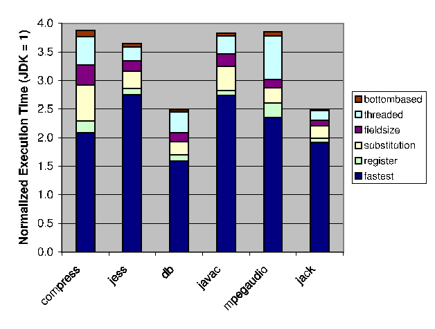 \includegraphics{opt.eps}