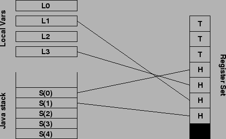 \includegraphics[height=2.5in]{lmap.eps}