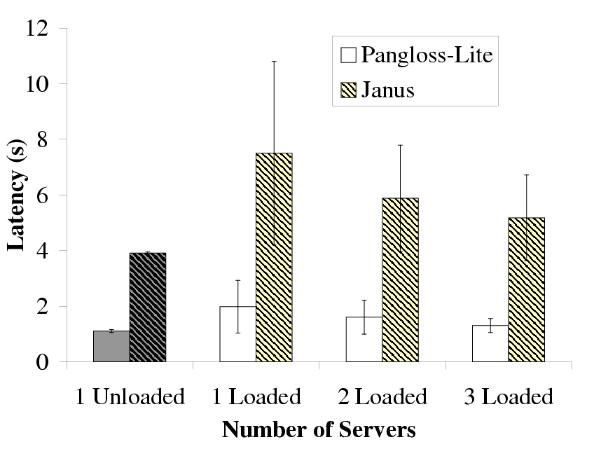 opt-panlite-janus.png