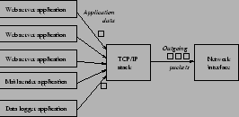 \resizebox{6cm}{!}{
\includegraphics{output.eps}
}