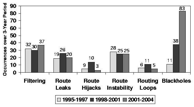 figures/nanog_table.png