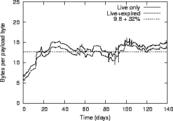 \begin{figure}\centering
\epsfig{figure=stat_sfactor.eps,width=8cm}\end{figure}